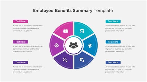 Benefits Overview .